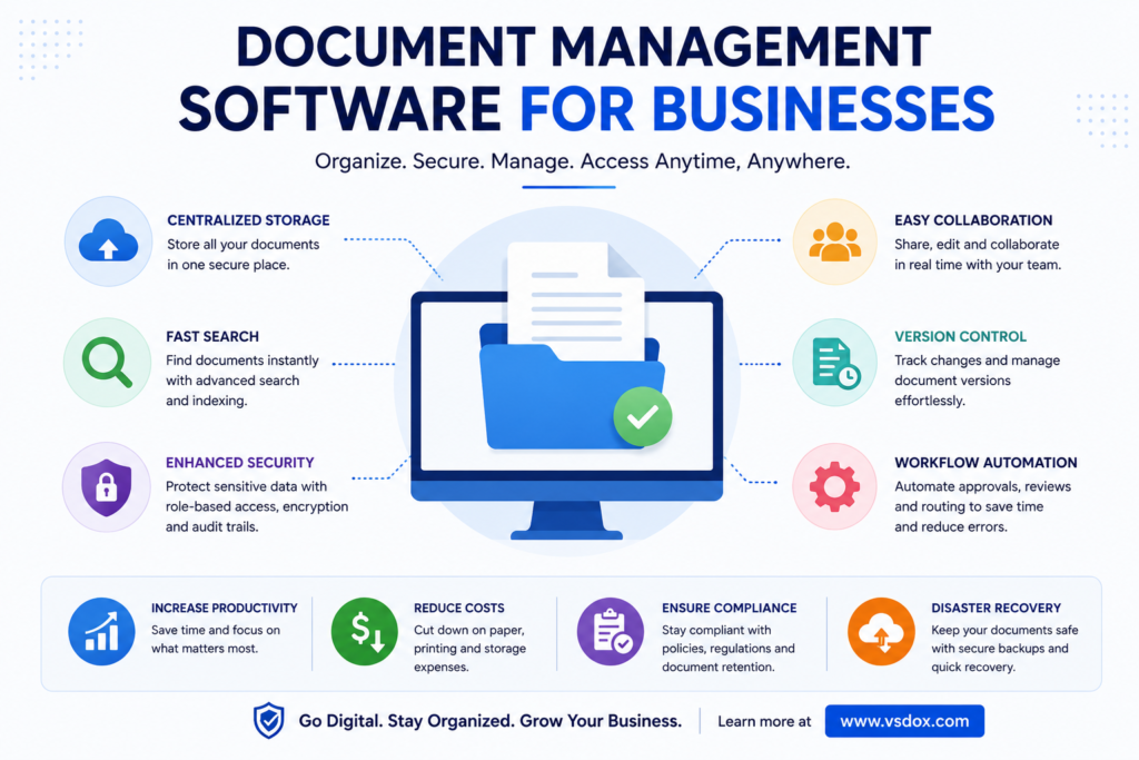 Learn when to adopt Document Management Software for Businesses. Improve security, collaboration, compliance, and productivity with Document Management Software. 7 Learn when to adopt Document Management Software for Businesses. Improve security, collaboration, compliance, and productivity with Document Management Software.