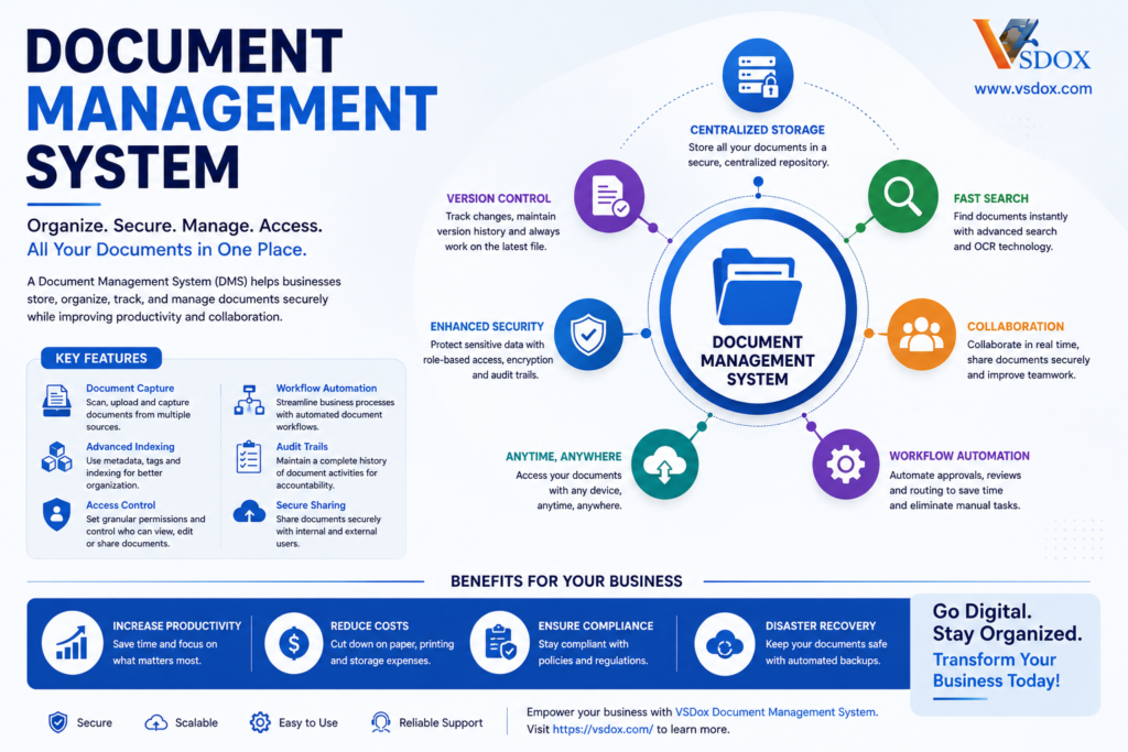 AI Document Management Software: From Manual Data Entry to Automatic Extraction 9 AI Document Management Software: From Manual Data Entry to Automatic Extraction