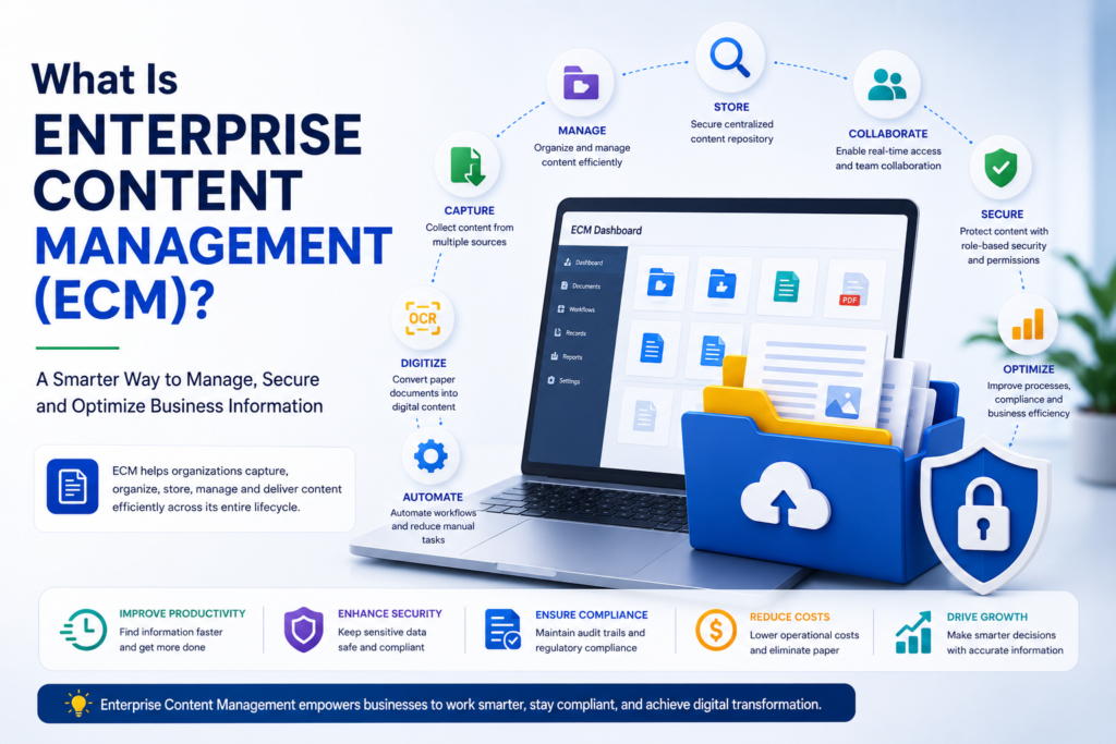What Is an Enterprise Content Management System (ECM)? A Complete Guide for Modern Businesses 5 Enterprise Content Management System