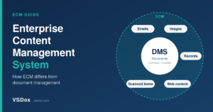 Enterprise Content Management System