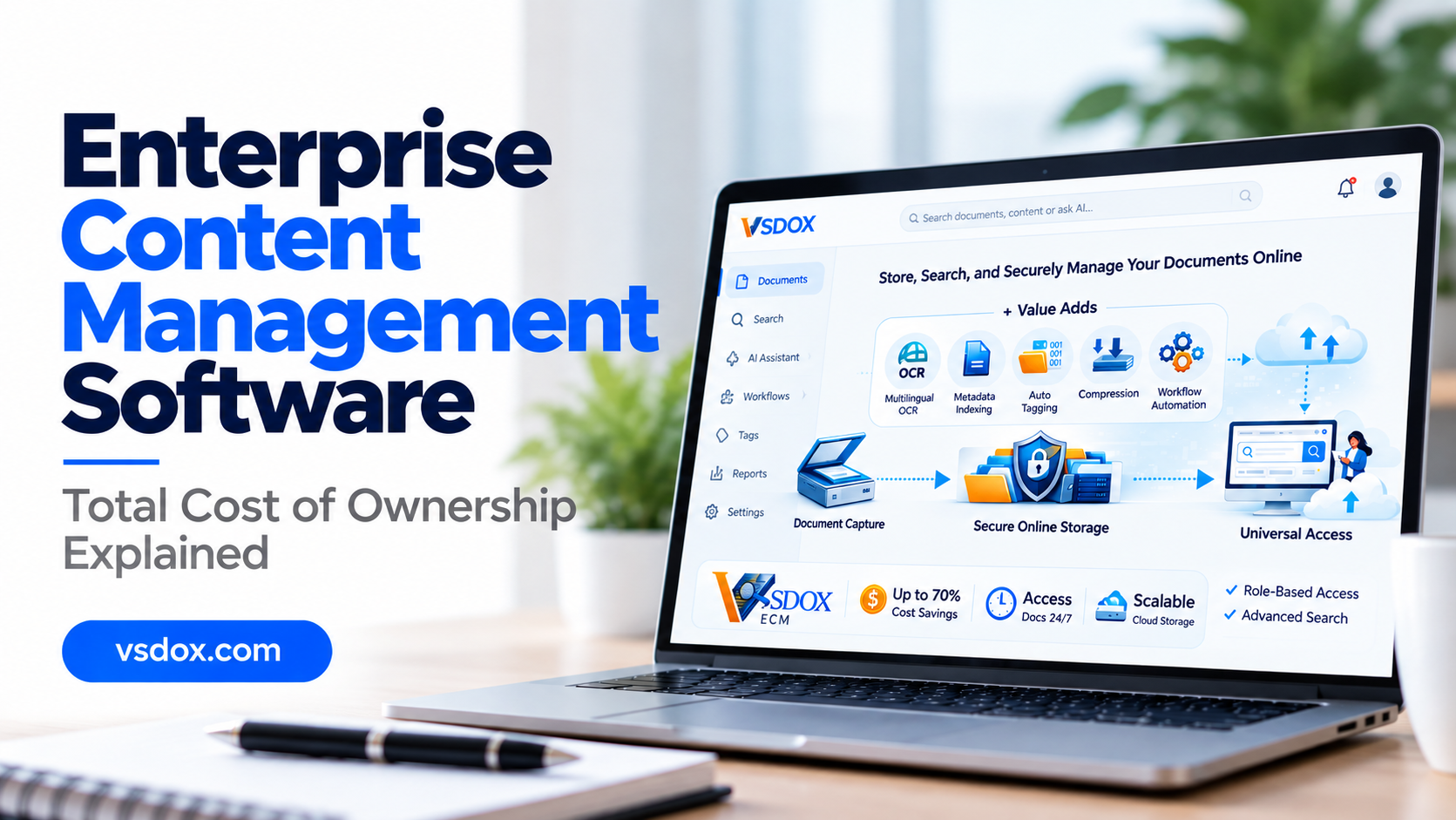 Enterprise Content Management Software Total Cost of Ownership Explained